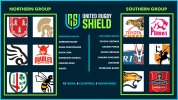 United Rugby Shield Teams.jpg