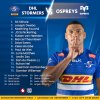 DHL-Stormers-squad-vs-Ospreys-.jpg