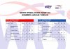 WR5s League Tables 5-5-18-page-001.jpg