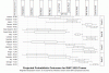 RWC Projections Box-Whisker-Weighted-Interpolation 2019-08-26.gif