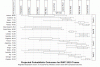 RWC Projections Box-Whisker-Weighted-Interpolation 2019-09-02_SD3.gif